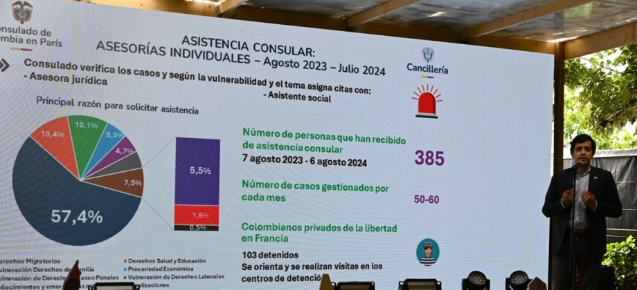 Rendición de cuentas en Casa Colombia: un año de logros y cooperación entre Colombia y Francia 